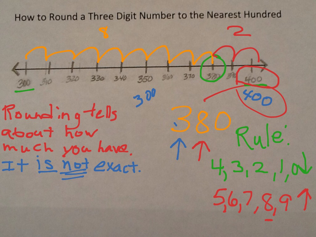 rounding-a-three-digit-number-to-the-nearest-hundred-math-elementary-math-3rd-grade-showme