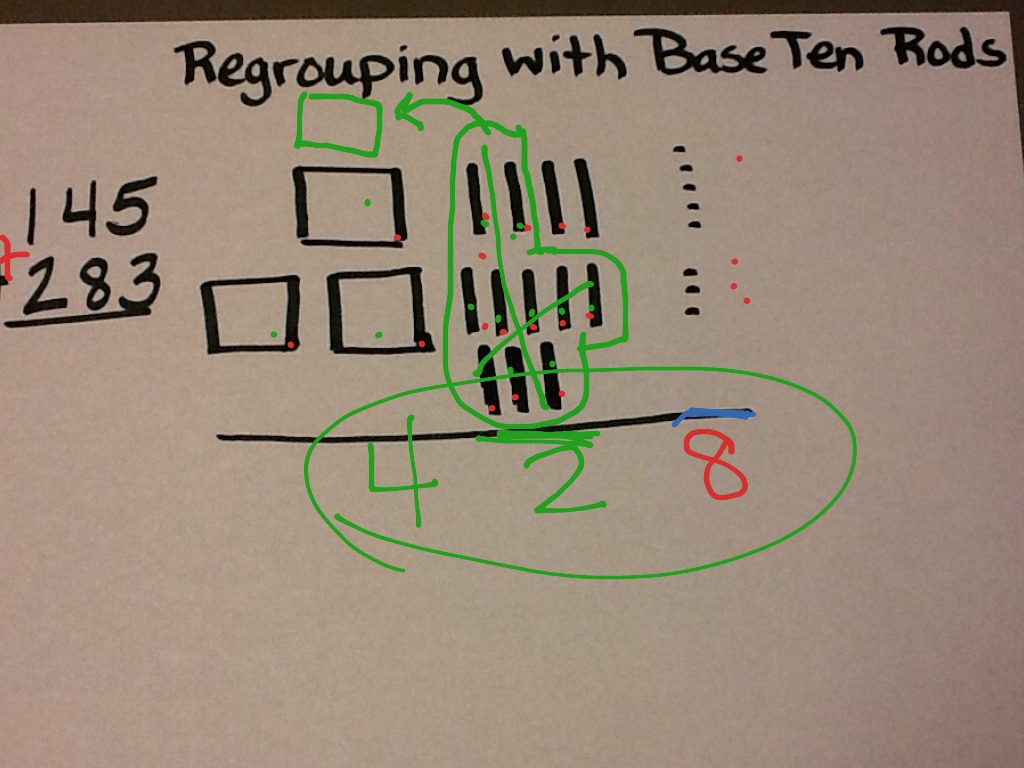 most-viewed-thumbnail