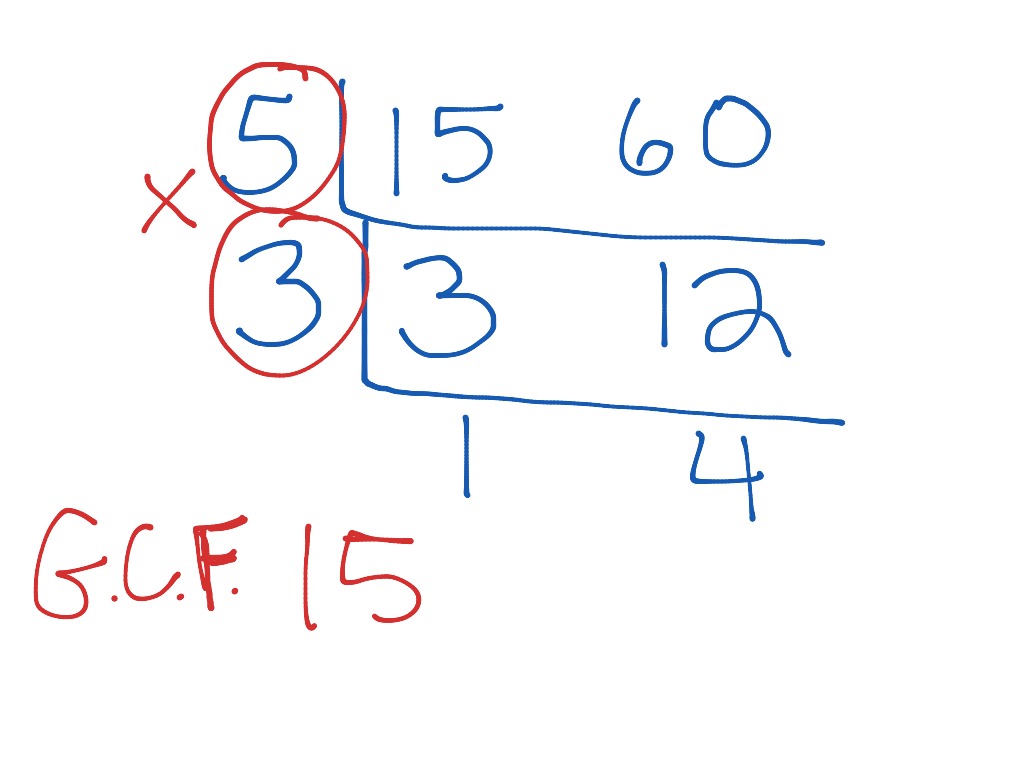 gcf-math-algebra-showme