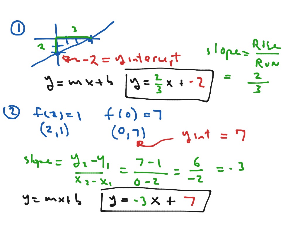 Sec 5.1 | Math | ShowMe