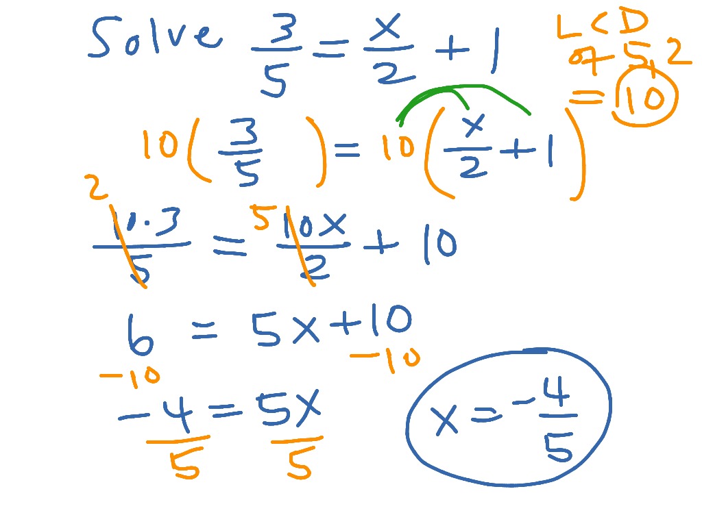 Solving Rational Equations (1) | Math, Algebra 2, Rational Equations