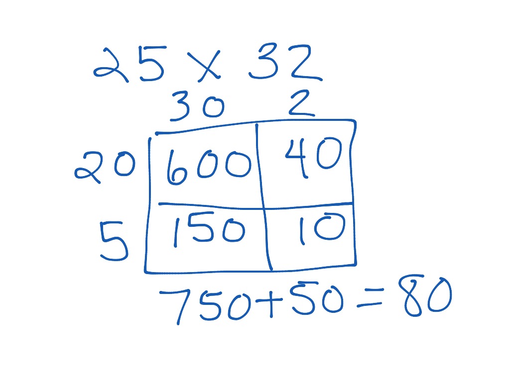 open-array-multiplication-multiplication-part-1-4-nbt-5-5-nbt-5-youtube