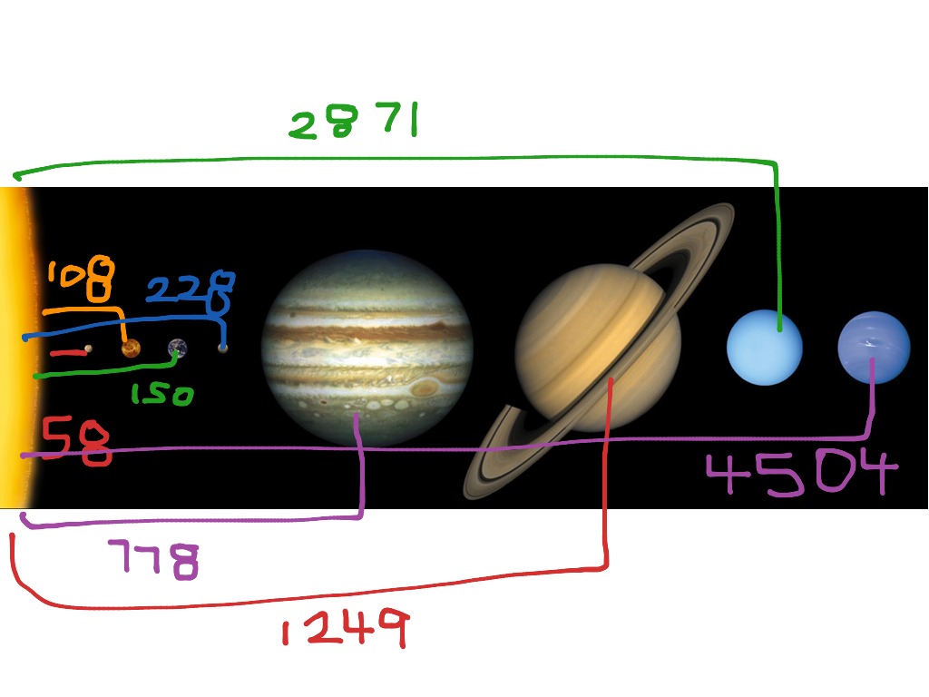 most-viewed-thumbnail