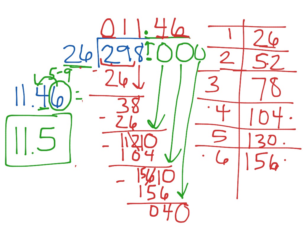 Math warm up long division 9/30/13 | Math | ShowMe