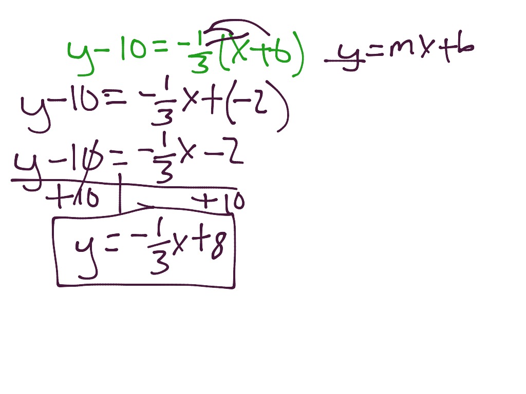 Point Slope to Slope Intercept | Math, Algebra, Linear Functions, Slope ...