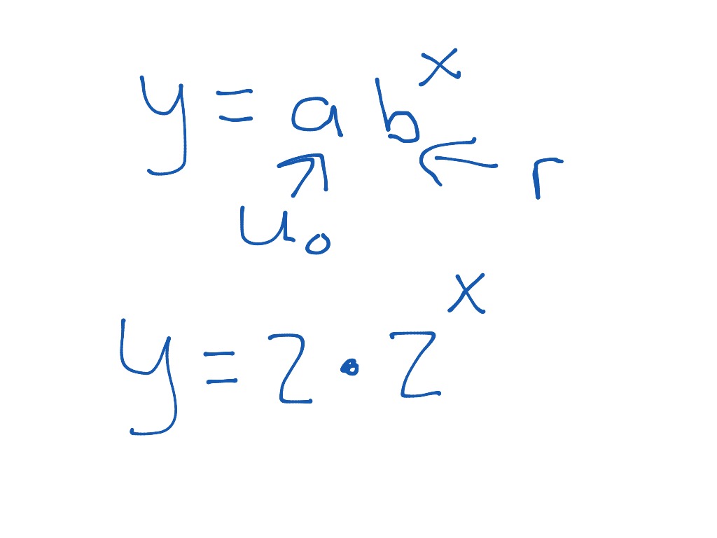 Explicit equation for a geometric series | Math, Algebra 2, Sequences ...