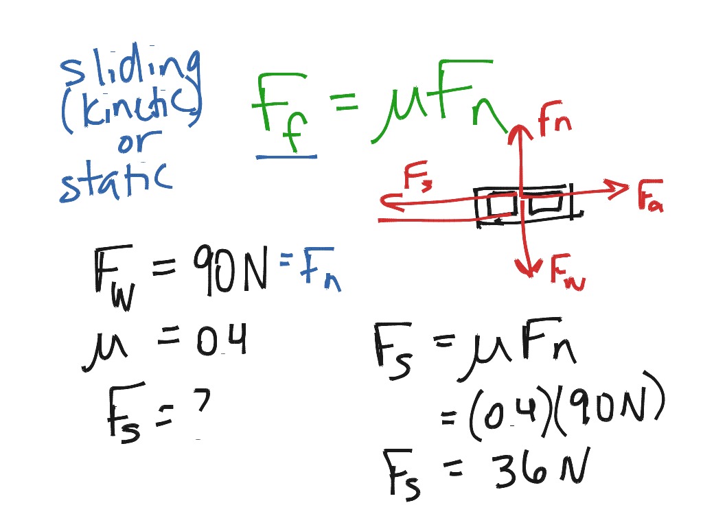 calculating-friction-science-physics-kinematics-showme