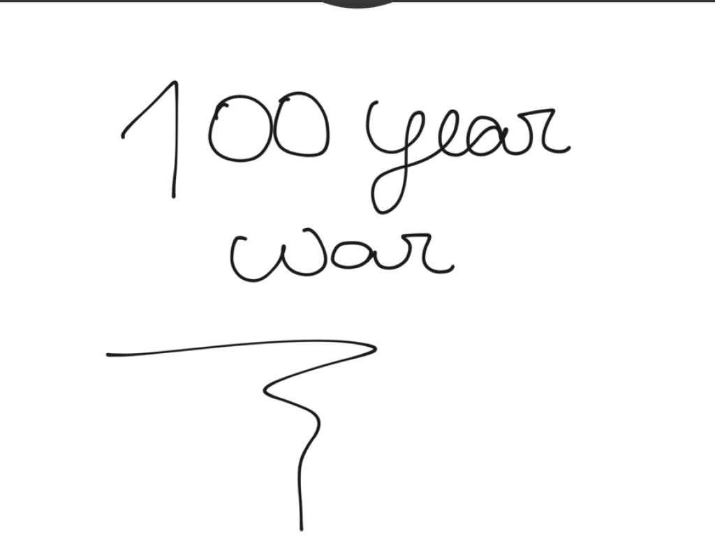 most-viewed-thumbnail