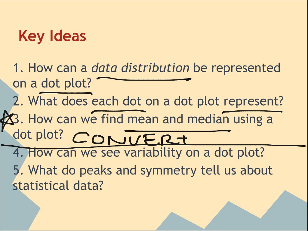 s2-data-distributions-and-dot-plots-math-showme