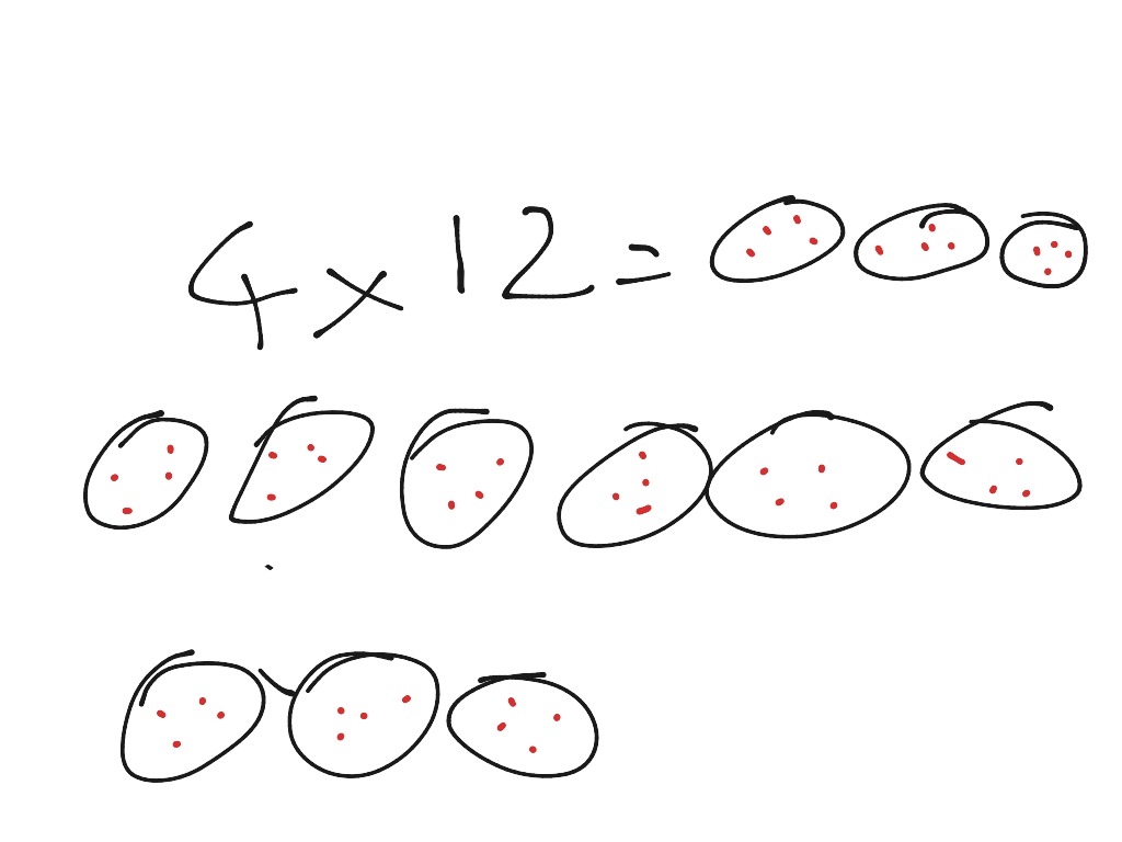 4 times tables | Math, Times Table | ShowMe