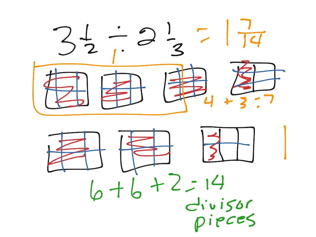 Division of mixed numbers | Math | ShowMe