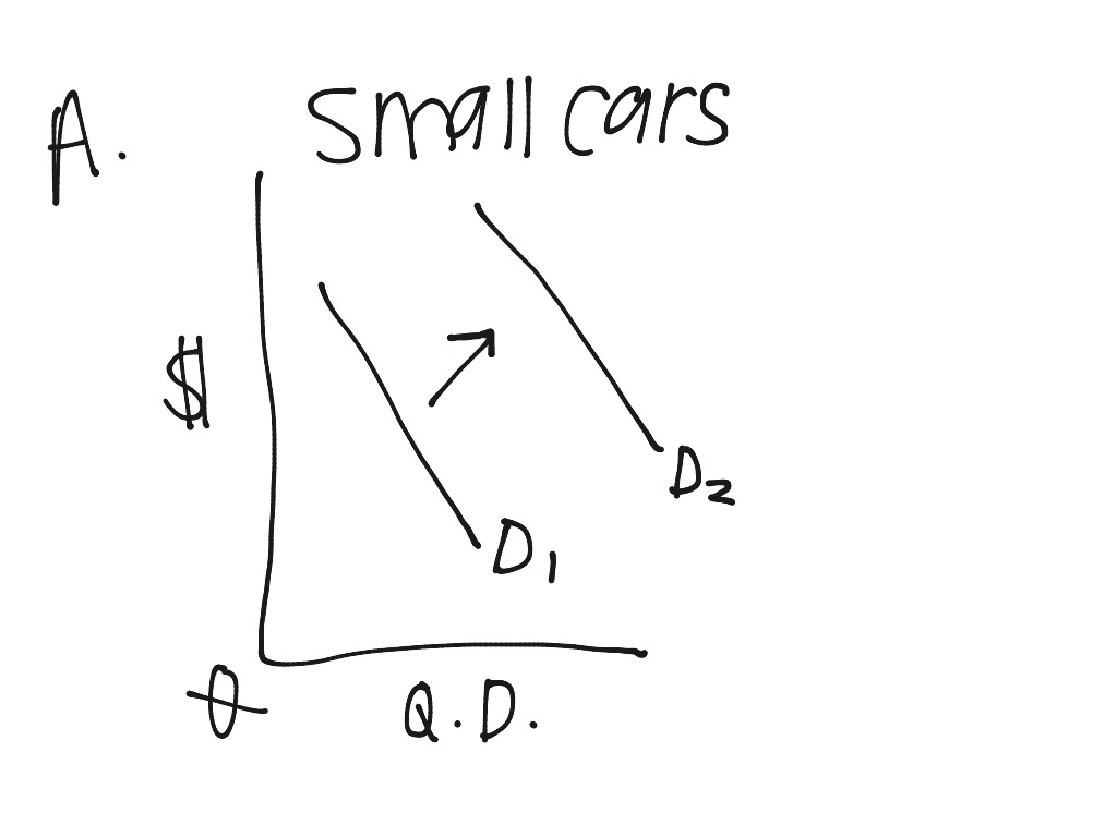 most-viewed-thumbnail