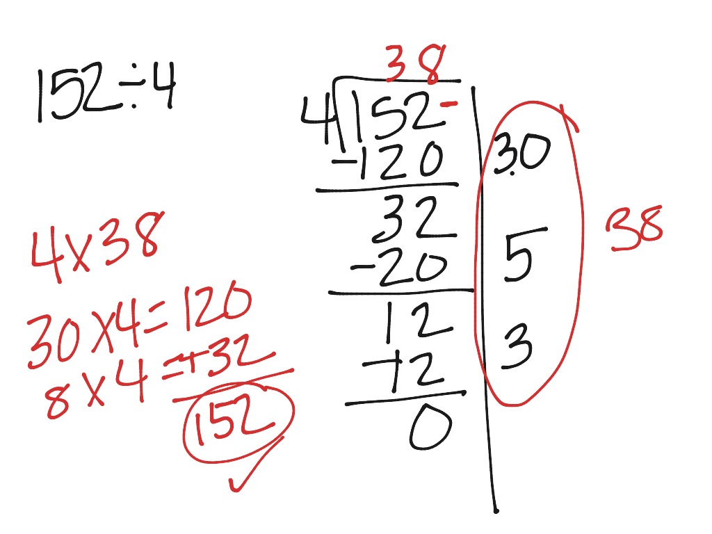 Repeated Subtraction Division | Math, Elementary Math, math 4th grade, long  division | ShowMe