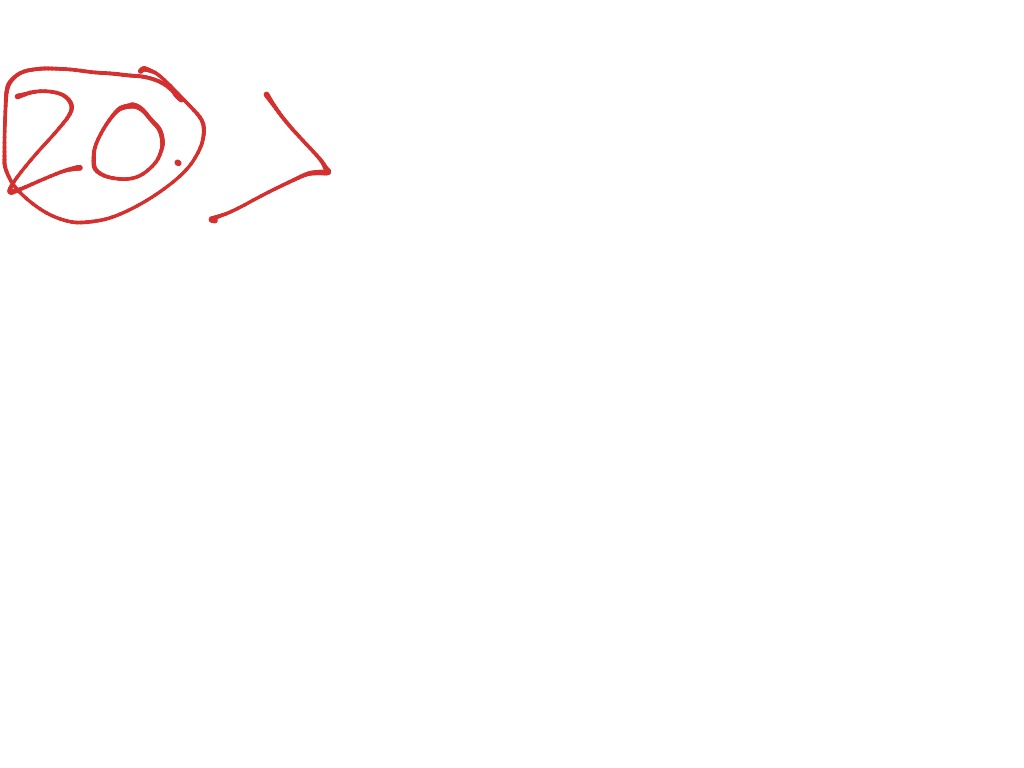 most-viewed-thumbnail