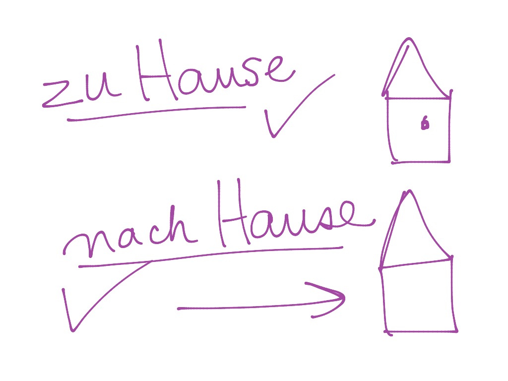 Nutte nach Hause bestellt german Nutte nach Hause bestellt german