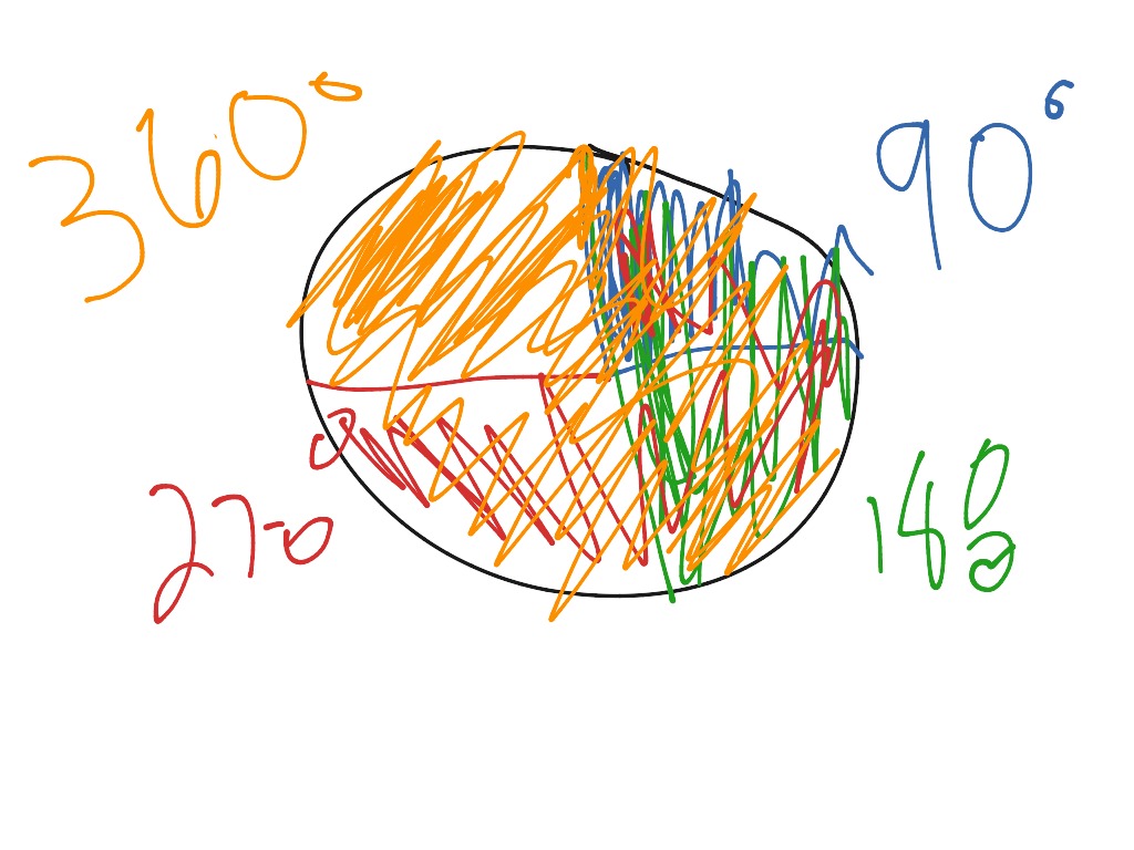 most-viewed-thumbnail