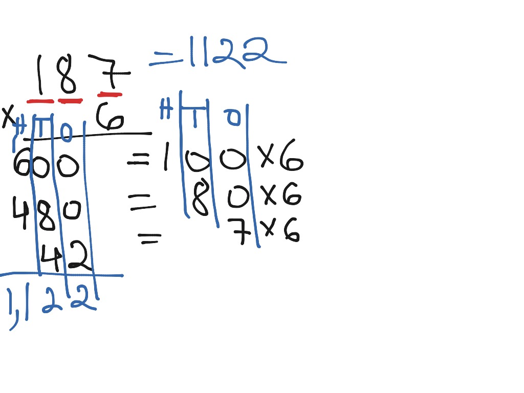 partial-product-math-showme