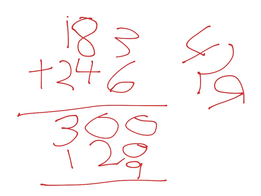 ShowMe - partial sums addition