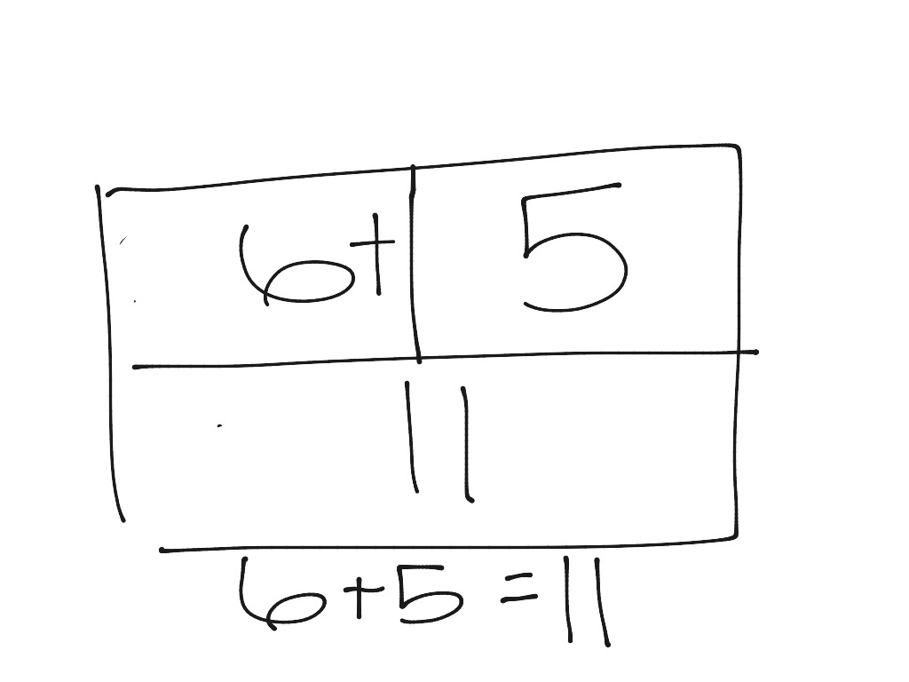 most-viewed-thumbnail