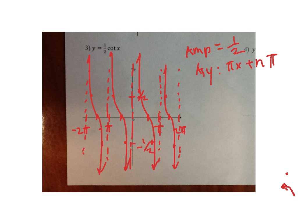 most-viewed-thumbnail