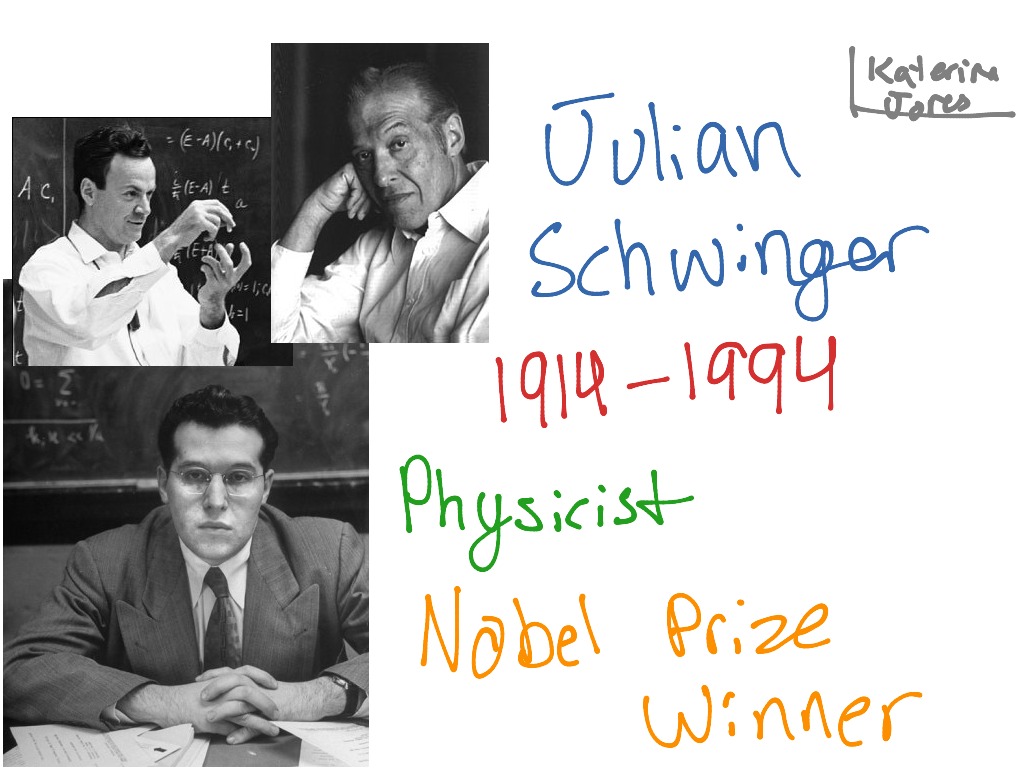 Julian Schwinger | Science, Physics, Electrostatics | ShowMe