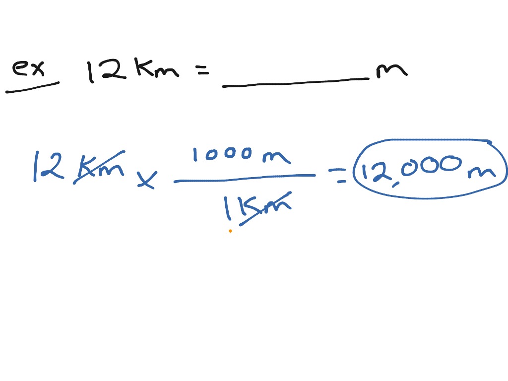 Dimensional Analysis-Metric Conversions | Science, Chemistry | ShowMe