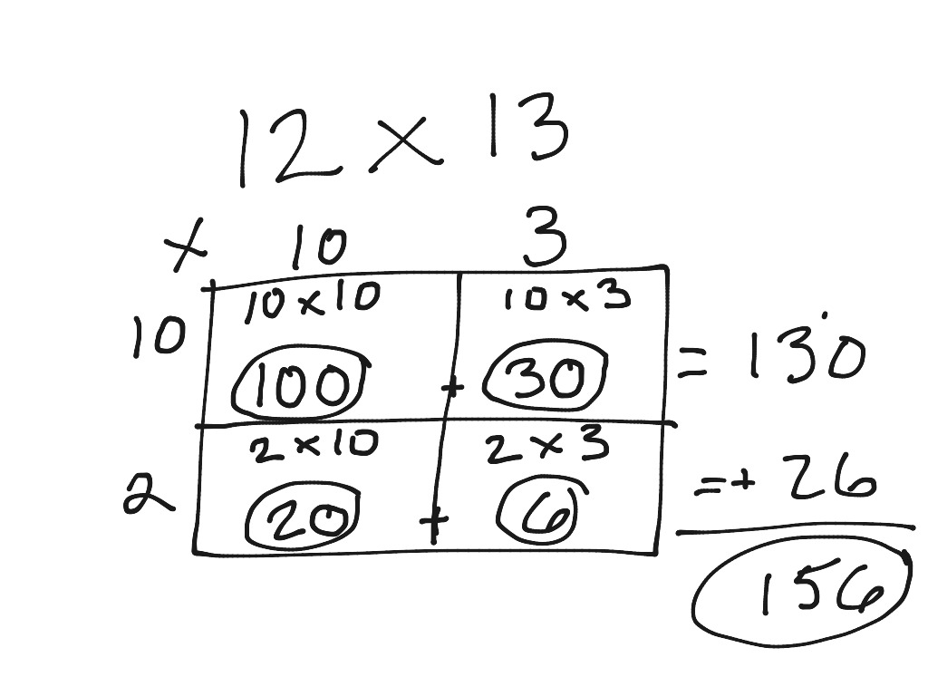 4th Grade Multiplication Worksheets Box Method