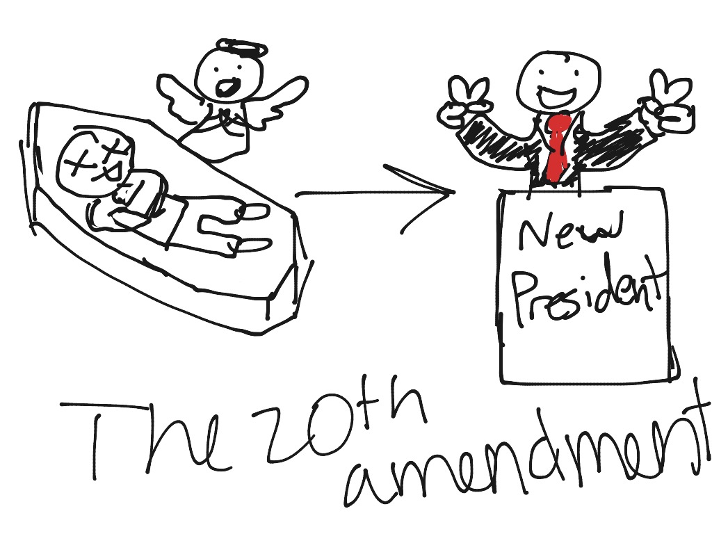 12th amendment illustration
