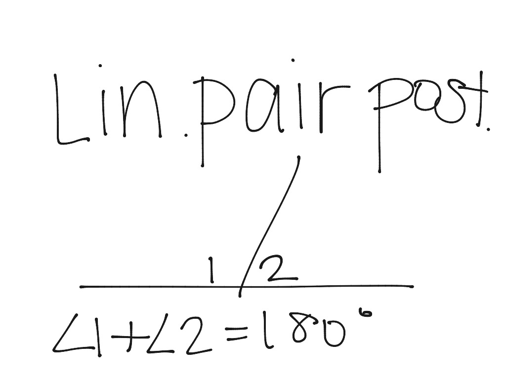 Linear Pair Postulate Math ShowMe