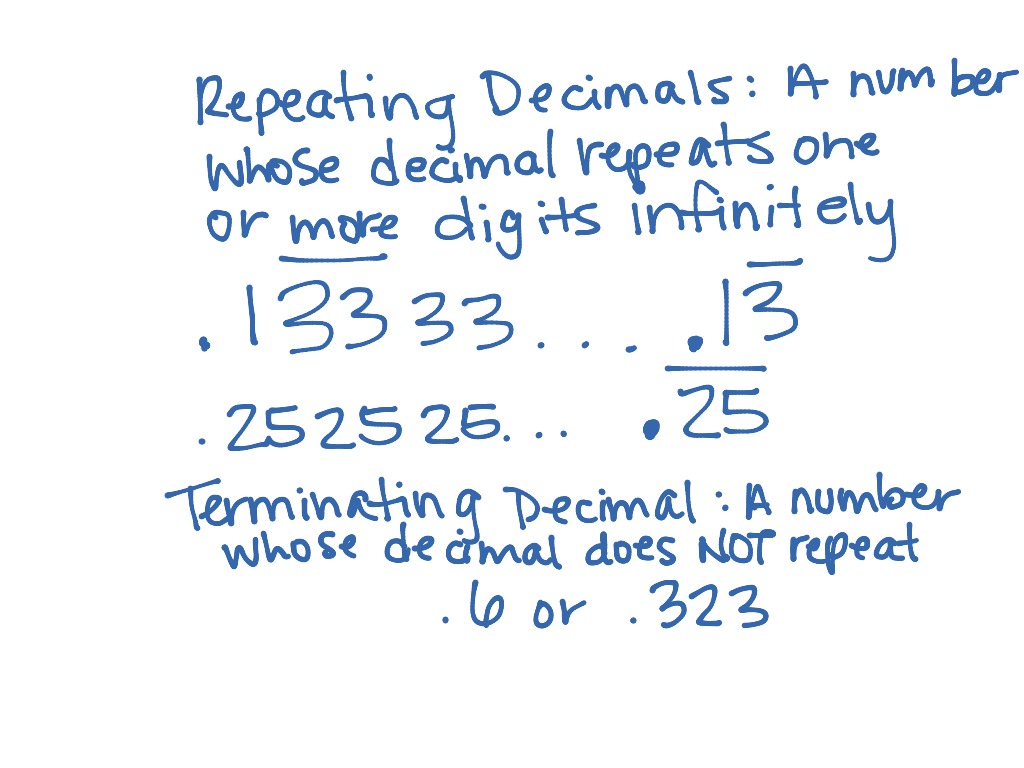 6th Grade Homework Notes 10/1/13 | Math | ShowMe