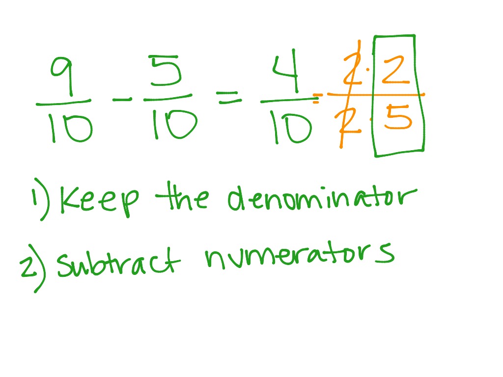 6th Grade Homework 10/10/13 | Math | ShowMe