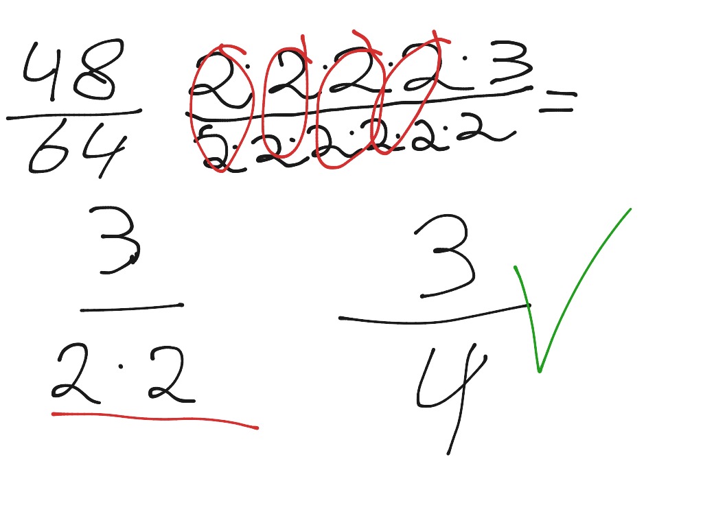 Reducing fractions | Math, 8th Grade Math | ShowMe