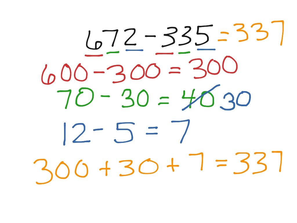 Break apart both numbers | Math, Elementary Math, 3rd grade, adding and