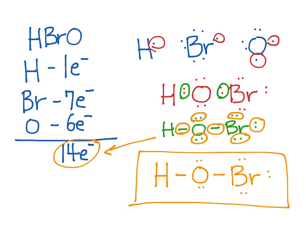 ShowMe - electron-dot structure of H2S