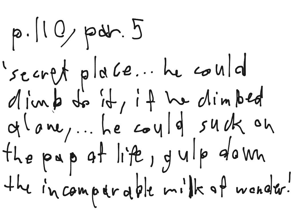 most-viewed-thumbnail