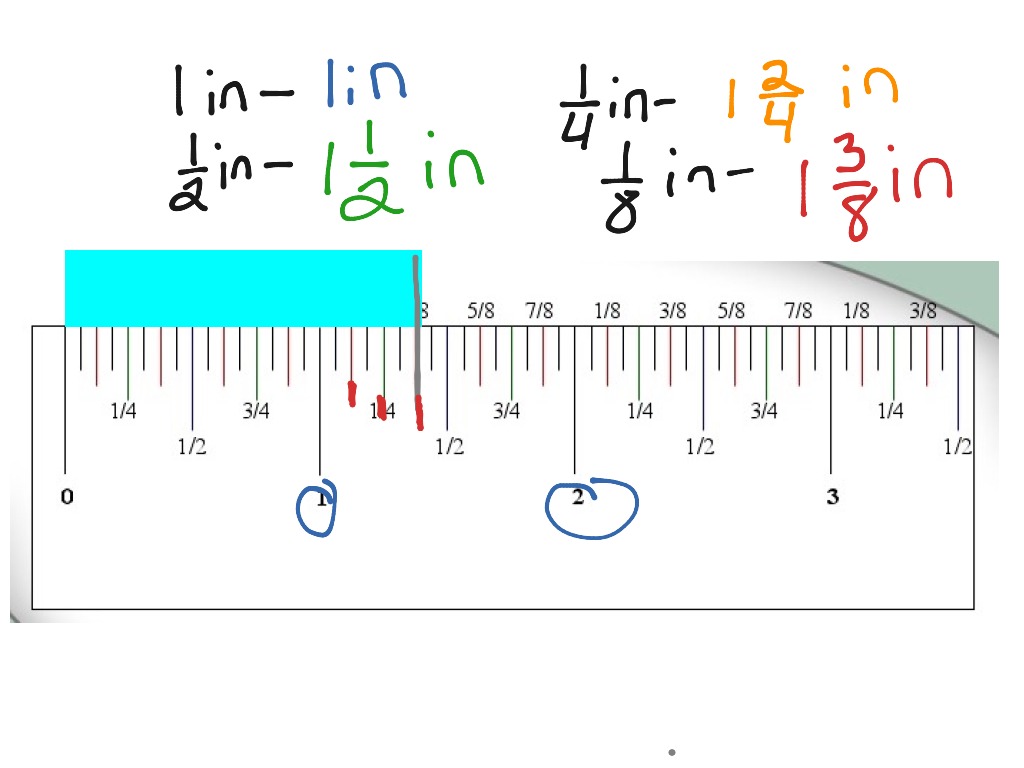 Measuring with a Ruler | Math, Elementary Math, 5th grade math ...