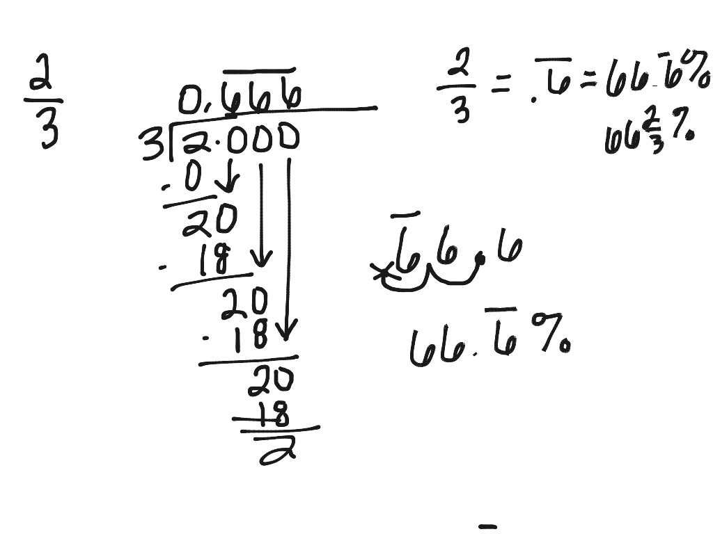 2/3 to a Decimal and Percent | Math | ShowMe