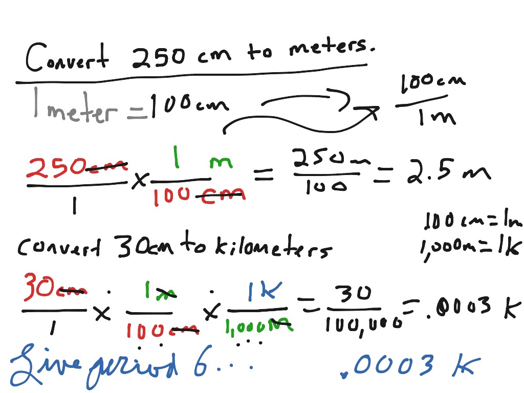 Example and Hw problem on converting units | Math | ShowMe