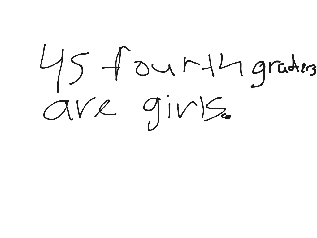 most-viewed-thumbnail