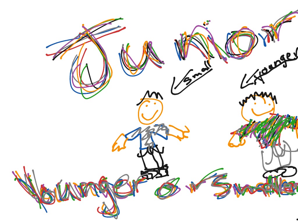 most-viewed-thumbnail