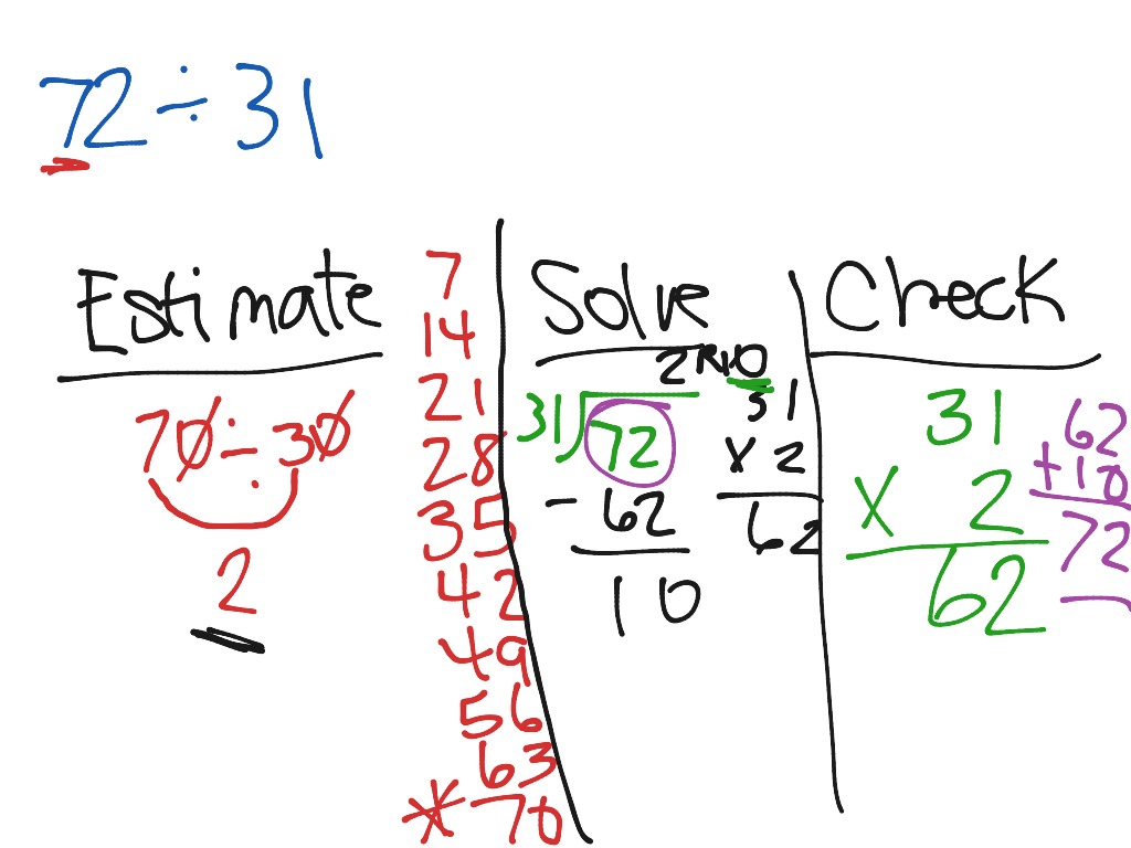 estimate-solve-check-english-math-elementary-math-showme