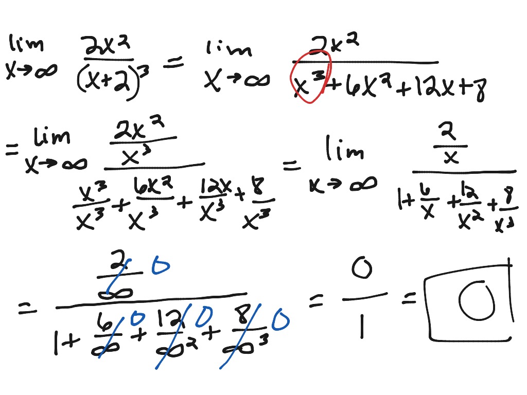 Limit as x Approaches Infinity | Math, Calculus, Limits | ShowMe