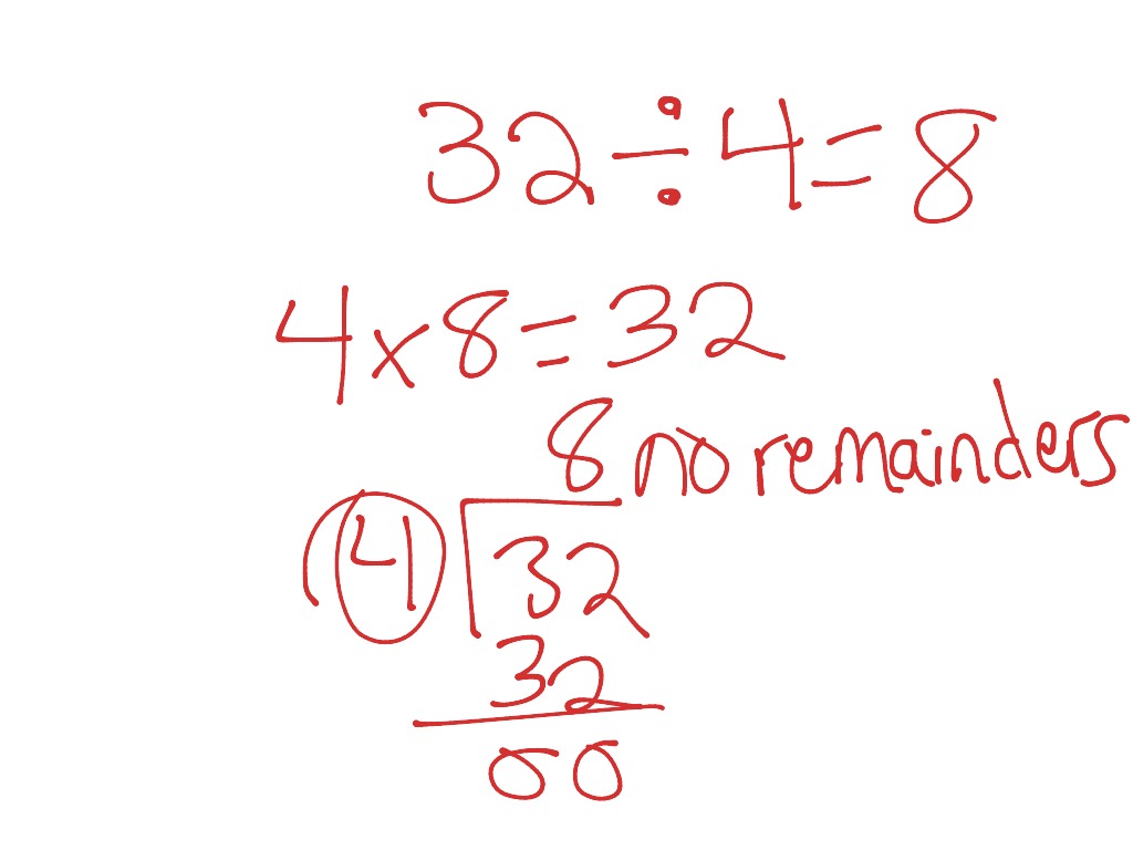 85 Divided By 4 85 Divided By 4