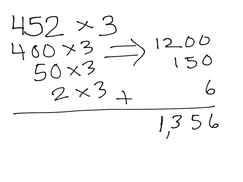 break-apart-multiplication-9-25-13-math-elementary-math-math-4th-grade-multiplication-showme