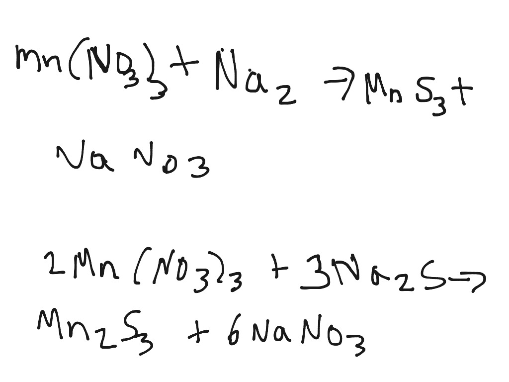 ShowMe - balancing chemical equations worksheet 1