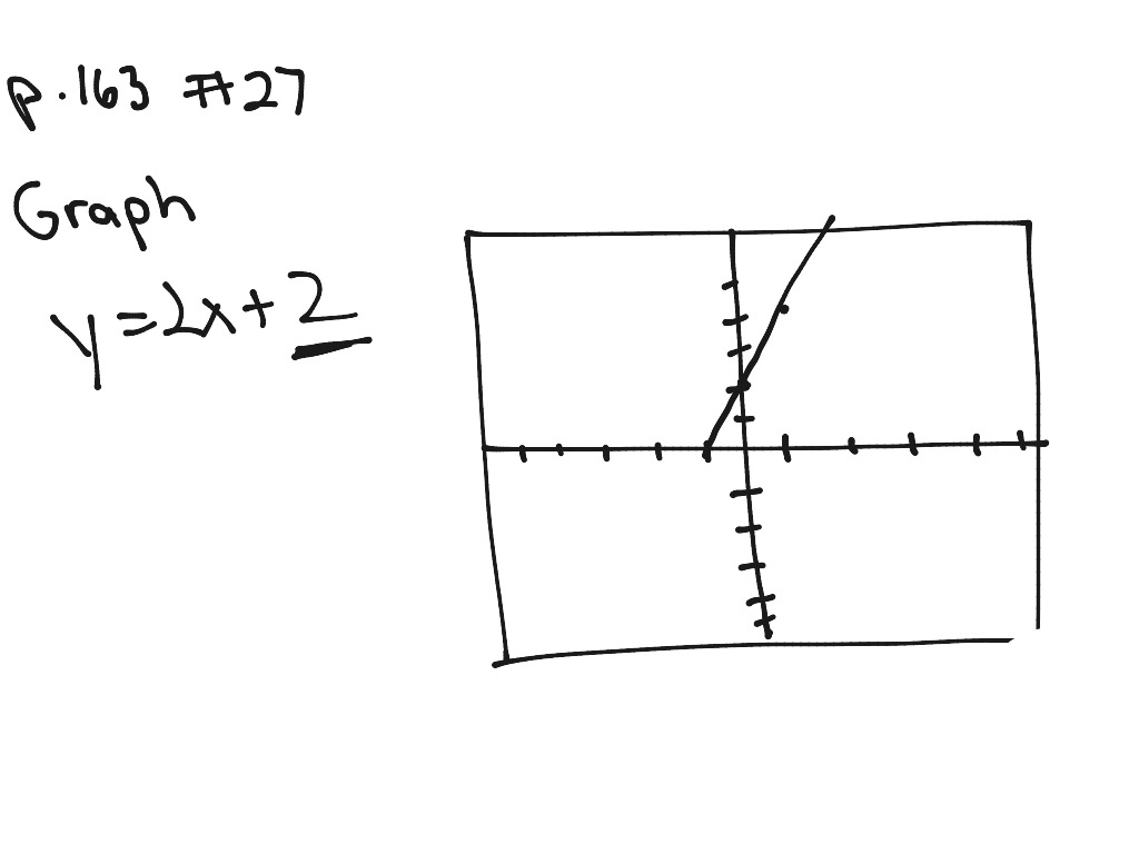 most-viewed-thumbnail