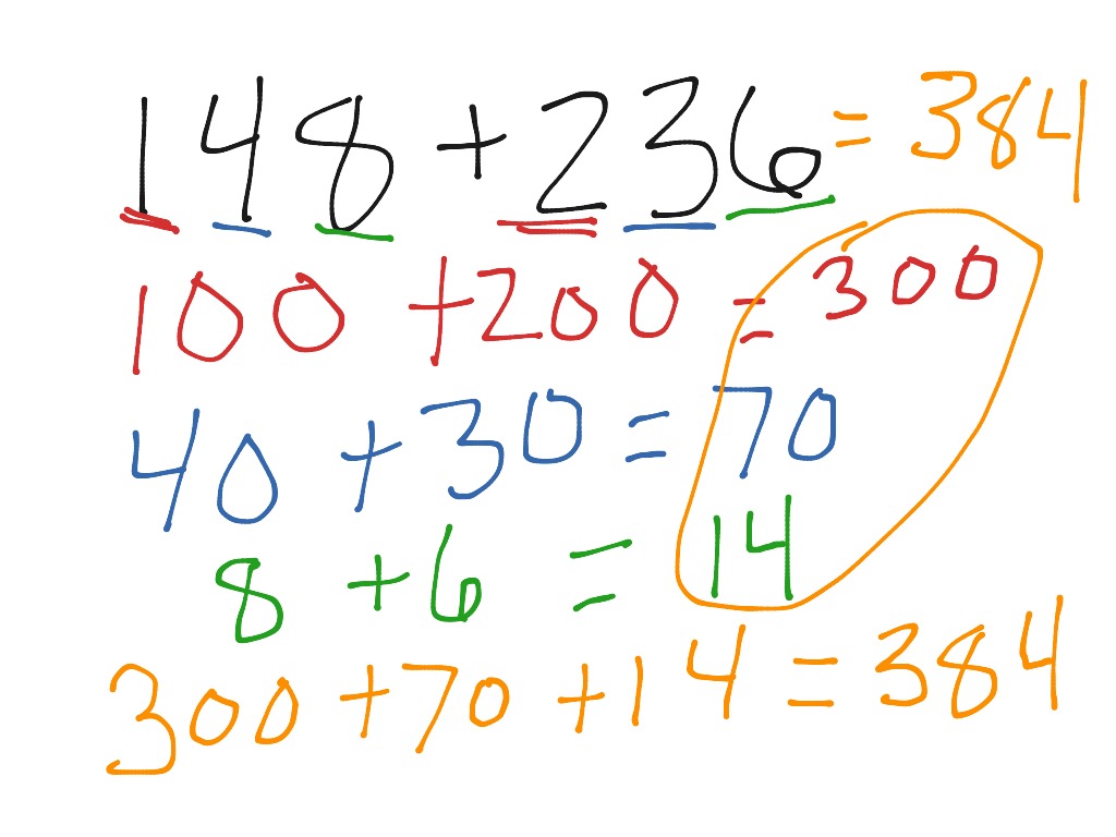 breaking-apart-2-digit-addition-problems-addition-and-subtraction-1st-grade-khan-academy