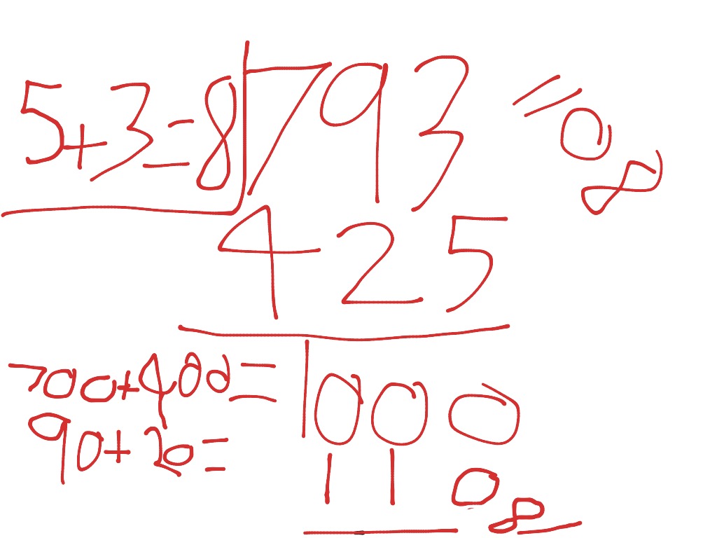 Partial Sums 