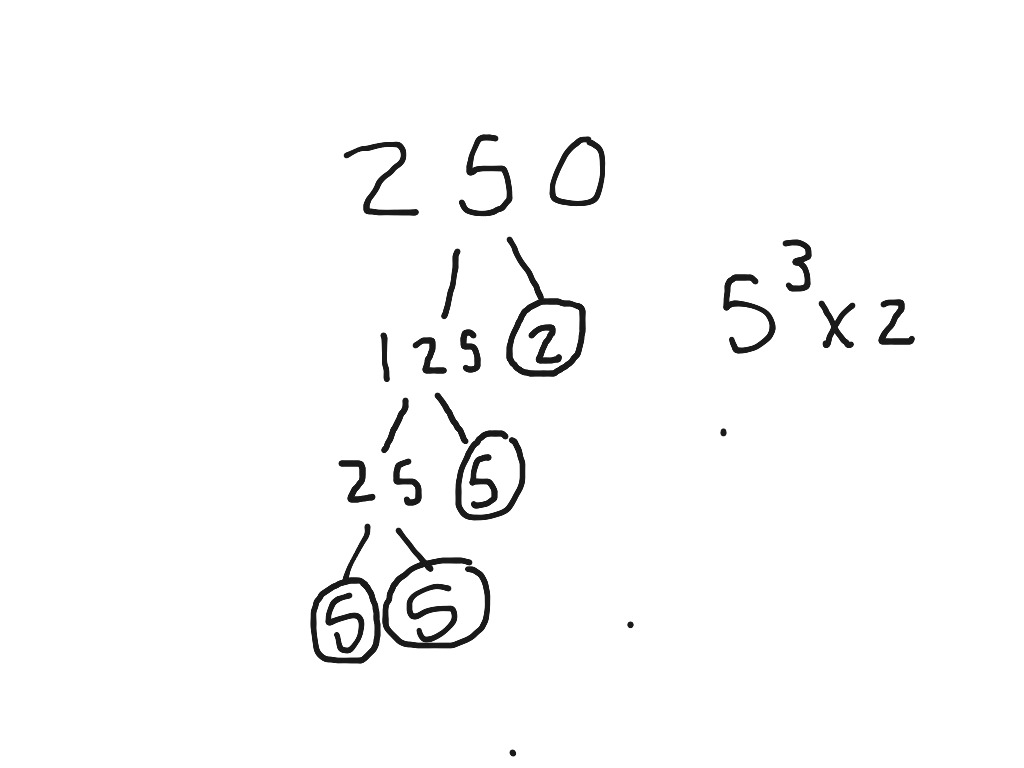 250-factor-tree-math-arithmetic-showme