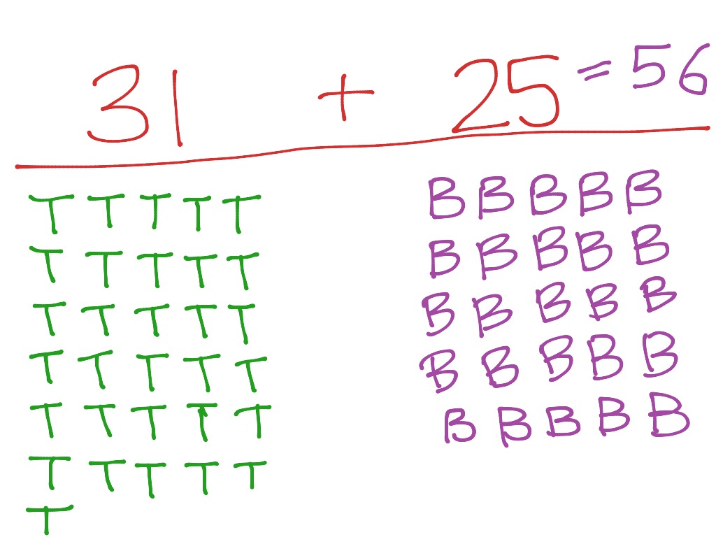 Lesson 3-5 Making Picture Group B | Math | ShowMe